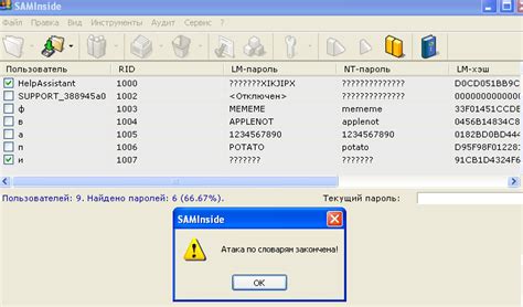 Методы перебора паролей: от простых словарных атак до сложных алгоритмов