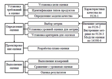 Метод 2: Применение программных средств для определения биоса графической карты