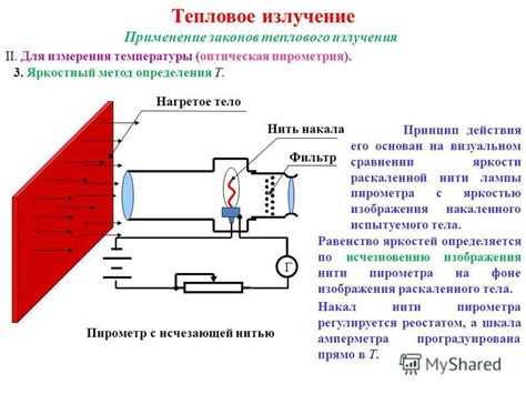 Метод 4: Применение теплового фена