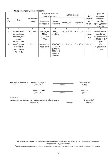 Настройка и проверка работоспособности механизма: руководство для проверки результата