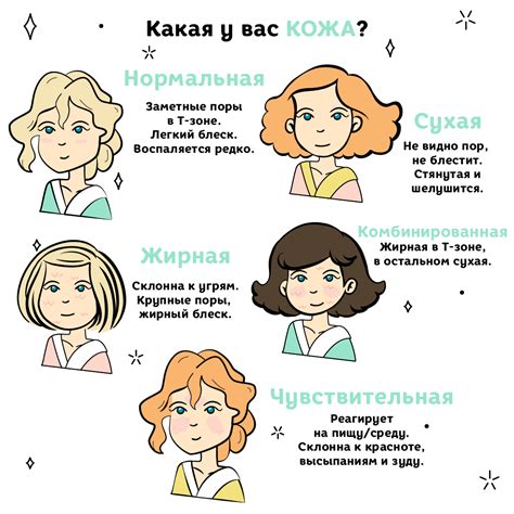 На что обратить внимание, чтобы определить свой тип самоорганизации в юном возрасте