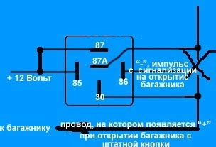 Необходимые инструменты для эффективной проверки работоспособности пятиконтактного реле автомобиля