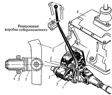 Необходимые инструменты и запчасти для монтажа переключателя передач на автомобиль ГАЗ-53