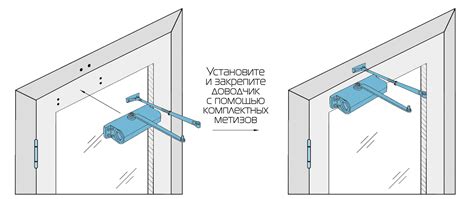 Необходимые инструменты и материалы для установки механизма дверной доводчик