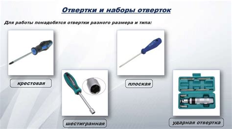 Необходимые принадлежности и инструменты для выполнения работы