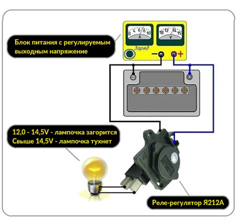Необходимый инструмент для диагностики реле регулятора