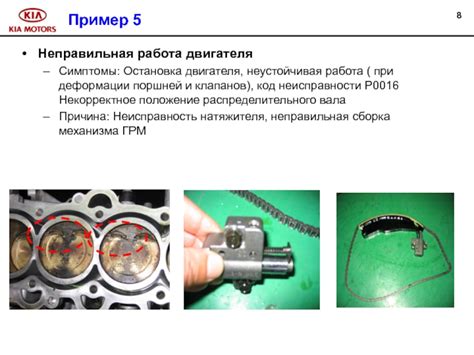 Неустойчивая работа двигателя: симптомы и возможные причины