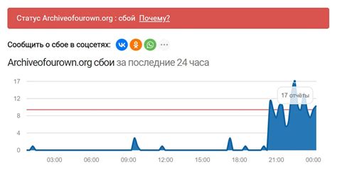 Обновление клиента Faceit: профилактика проблем с доступом к аккаунту