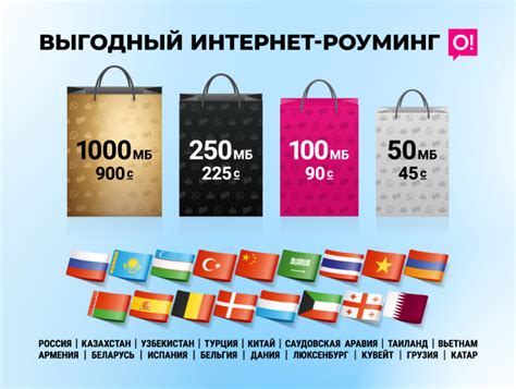 Ограничения и возможности связи за границей