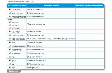 Ознакомьтесь со списком доступных сообщений