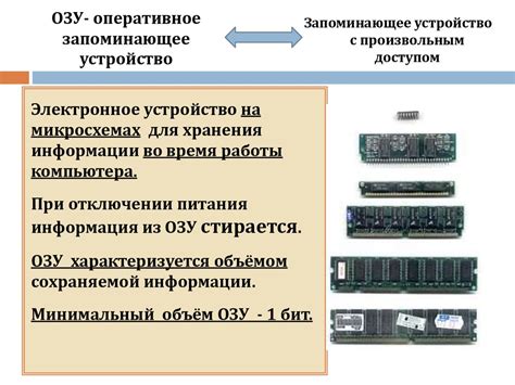 Описание аппаратного и программного обеспечения системы ШДК