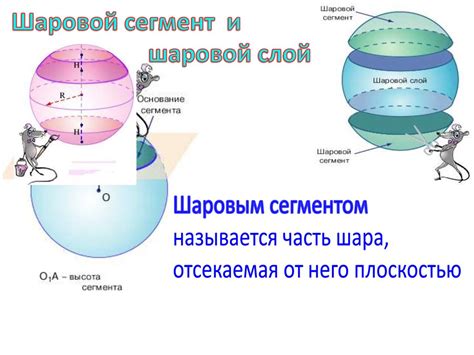 Описание работы светового шара и его принципы функционирования