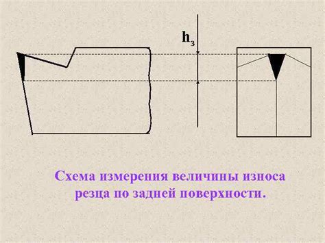 Определение износа струн по визуальным признакам