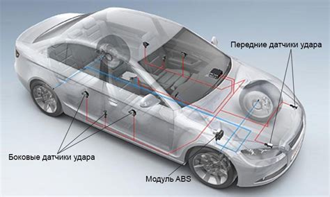 Определение местоположения размещения сияющего элемента на автомобиле