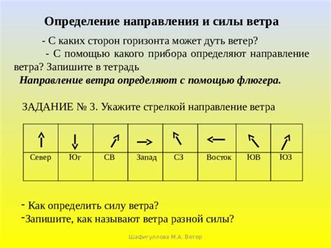 Определите направление ветра