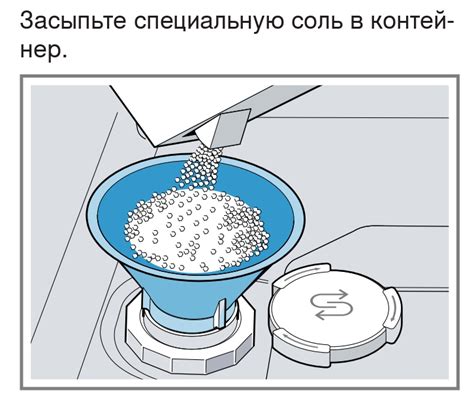 Оптимальные параметры воды для эффективной работы посудомойки