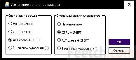 Оптимальный выбор клавиш для удобного управления