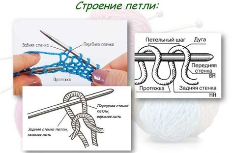 Основные инструменты для создания ровных лицевых гладей при вязании спицами