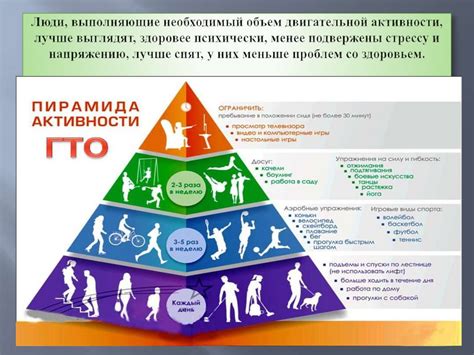 Основные компоненты и значимость физической активности в формировании индивидуальности
