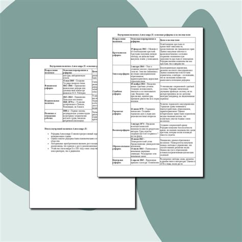 Основные ограничения и их последствия