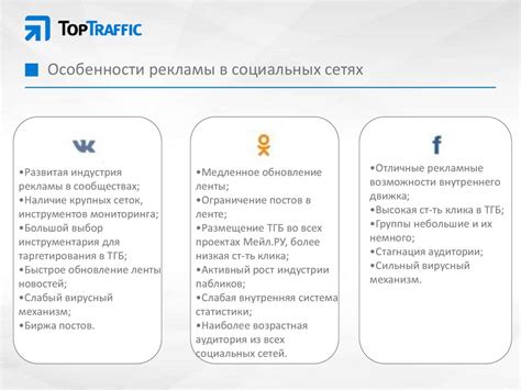 Основные особенности и принципы работы программы Voicemod
