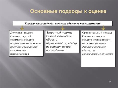 Основные способы вычисления текущей стоимости жилой недвижимости