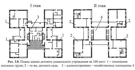 Основные требования к размещению детского учреждения в нижнем ярусе здания