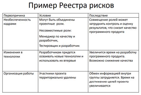 Основные факторы выбора бушингов для матрицы