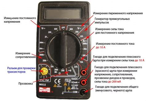 Основные характеристики мультиметра LM324