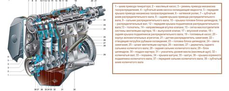 Основные элементы механизма подъема стекол ВАЗ 2114
