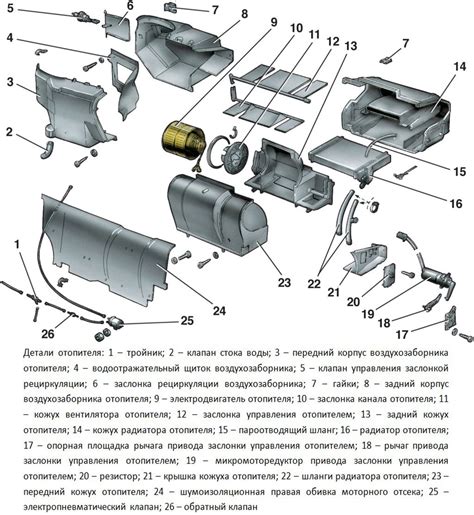 Основные этапы монтажа отопителя на автомобиль ВАЗ 2110