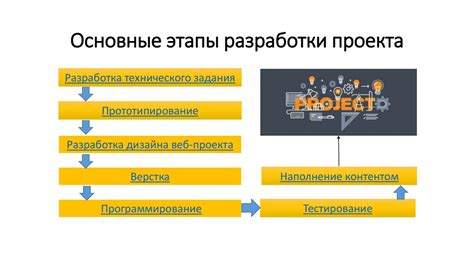 Основные этапы по уменьшению высоты питбайка