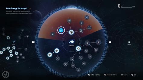 Основы игры, которые стоит изучить перед формированием команды
