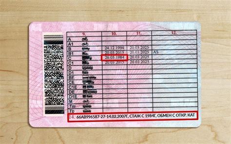 Особенности ввода в зависимости от стажа вождения