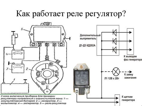 Особенности работы многополосного регулятора звука на телевизионном приемнике