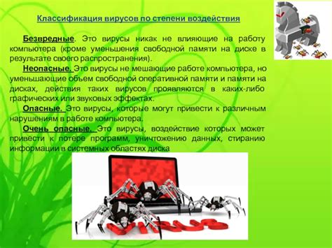 Особенности функционирования и воздействия рат-вирусов на компьютерные системы
