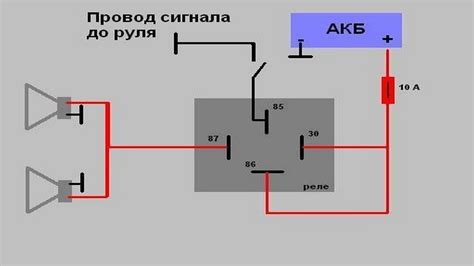 Отключение звукового сигнала при помощи программного решения