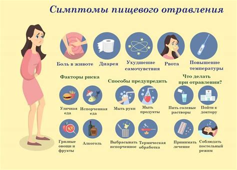 Отравление флешки: опасности и защита