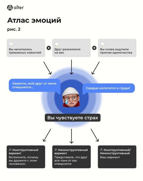 Отражение скрытых желаний и эмоций в сновидении о питании ушедшего