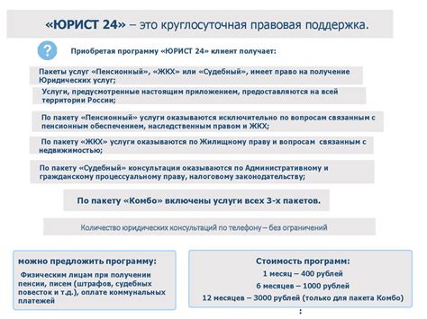 Оформление услуги