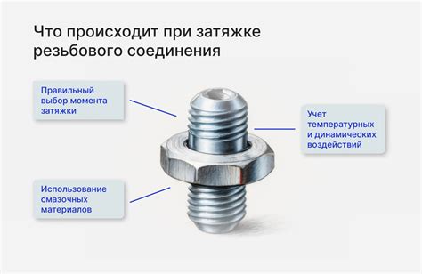 Очистка и проверка резьбового соединения: поддерживайте пристойную работу вашего устройства