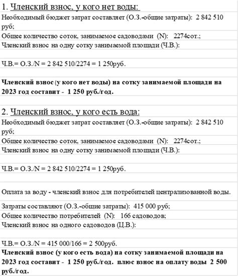 Ошибки, которые допускаются при применении off и on в контексте батареек