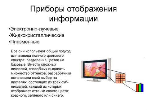 Персонализация отображения информации