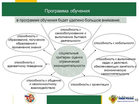 Перспективы развития и усовершенствования DK системы