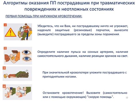 Повреждения при травмах и несчастных случаях