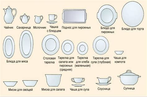 Подбираем подходящую посуду для приготовления вкусных блюд