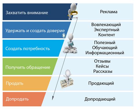 Подготовительные этапы и необходимые инструменты для отключения дополнительного контента
