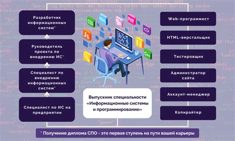 Подготовка компьютера для работы с медицинской информационной системой через мобильное устройство