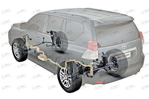 Подготовка к демонтажу компонентов KDSS на автомобиле Toyota Land Cruiser Prado 150