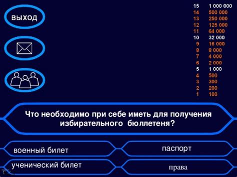 Подготовка к настройке часов: что необходимо иметь при себе